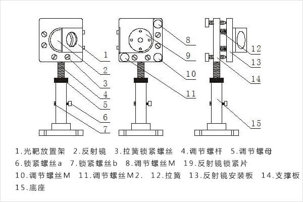 反射镜架A