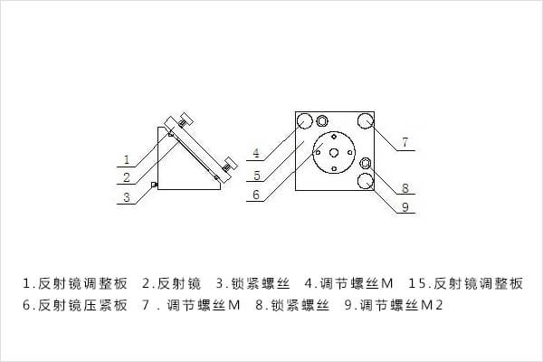 反射镜架C