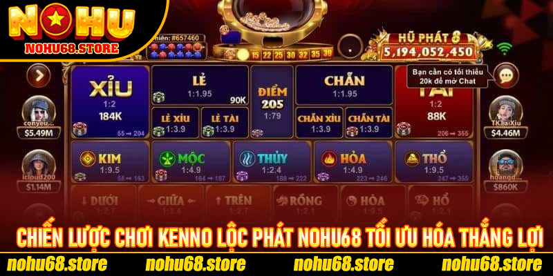 Chiến Lược Chơi Kenno Lộc Phát Nohu68 Tối Ưu Hóa Thắng Lợi